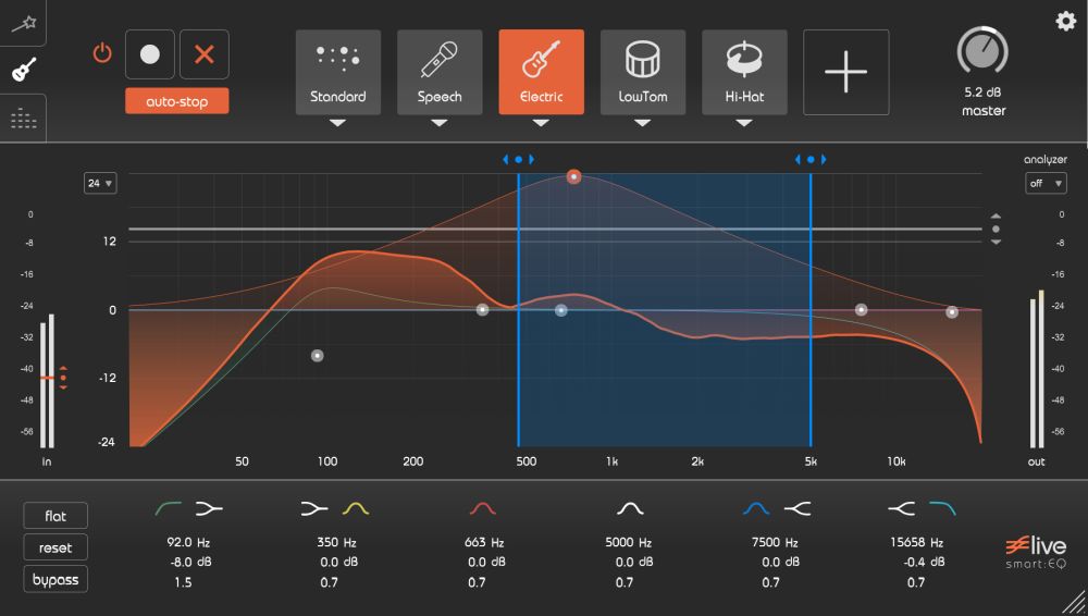 Sonible smart:EQ live (download)