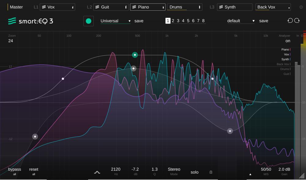 Sonible smart:EQ 4 (download)