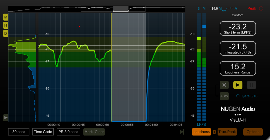 Nugen Audio Post Pack