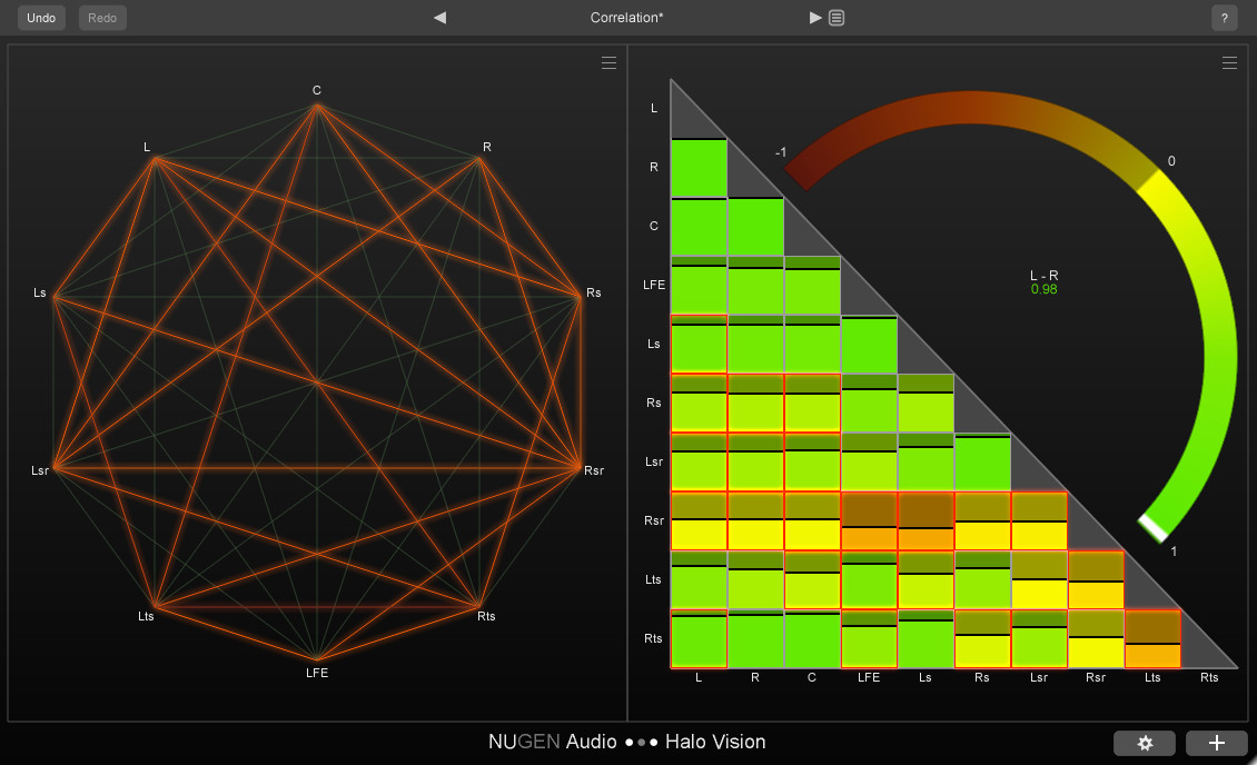 Nugen Audio Halo Vision